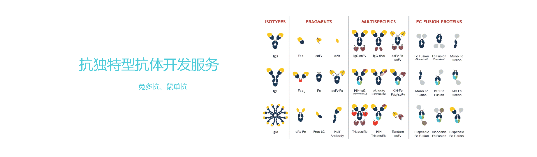 ԭ�˵��ױ���